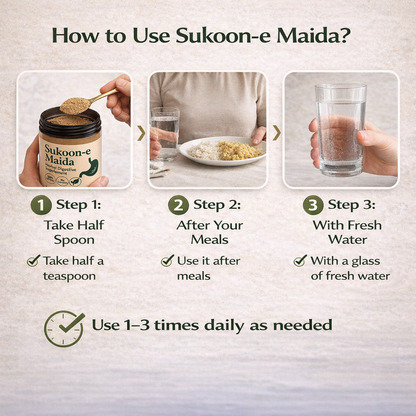 Sukoon-e-Maida – Herbal Digestive Supplement