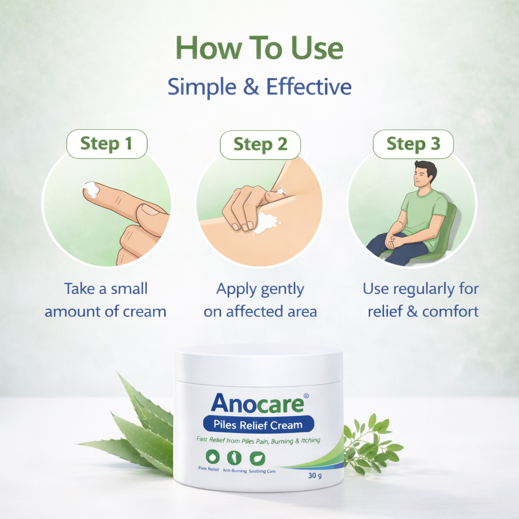 Anocare Piles Relief Cream – Fast Relief from Pain, Burning & Itching